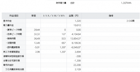 スクリーンショット 2023-01-10 162654