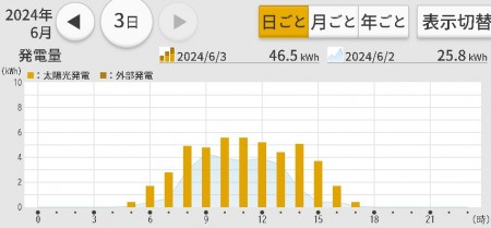 スクリーンショット 2024-06-03 205747