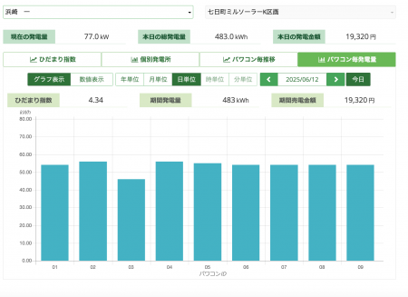 スクリーンショット 2025-06-12 14.32.17