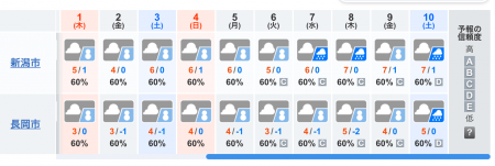 スクリーンショット 2025-12-26 16.57.56