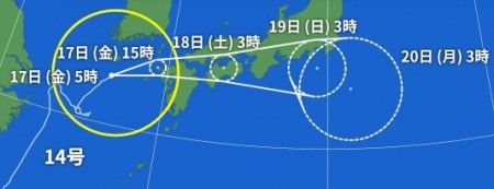 台風14_2021