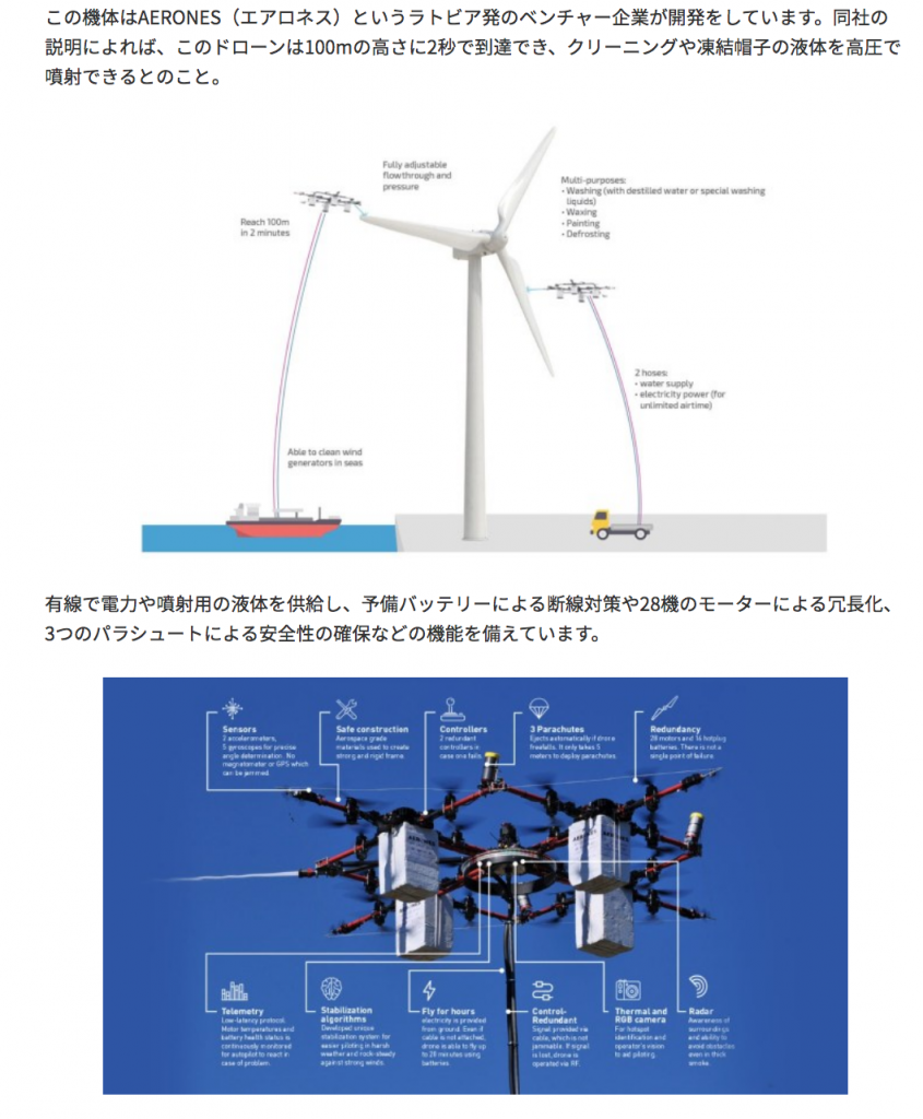 sc-drone-wind2