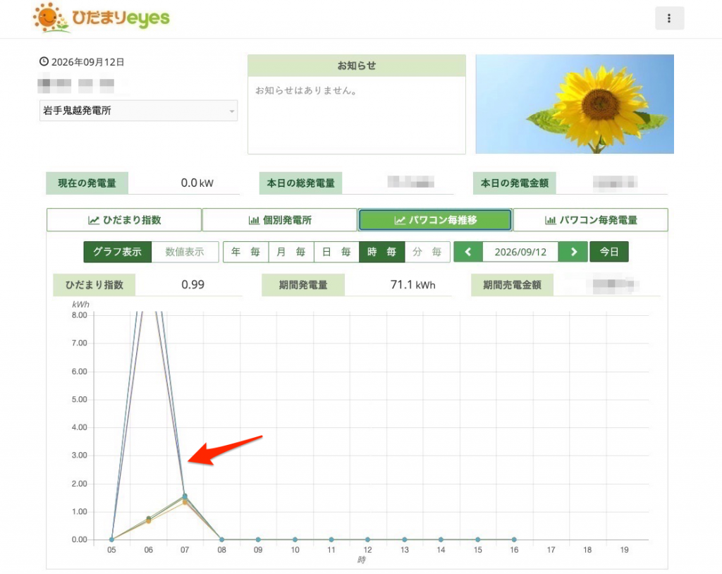 sc-eye-2