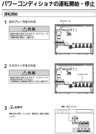 田淵パワコンON手順