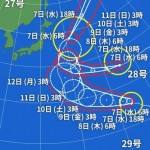 トリプル台風27_29_2026